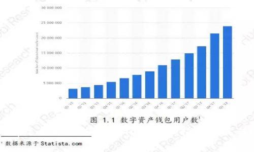 如何有效自定义以太坊Gas费用：指南与最佳实践
