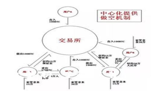 TokenIM 2.0 钱包解析：了解其背后的公司与技术优势