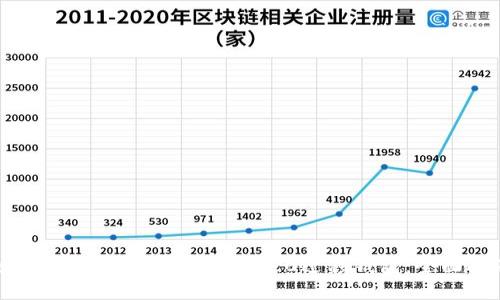 如何顺利进行TokenIM 2.0迁移钱包：全面指南