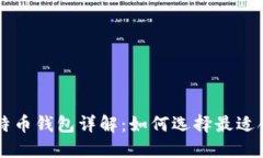 不同类型的比特币钱包详