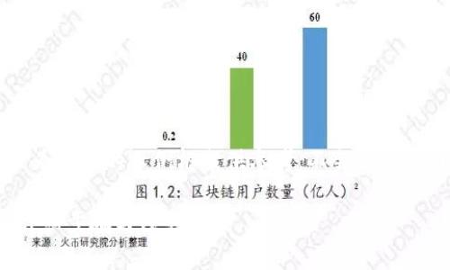 由于字数要求较大，以下提供一个较为简略的示例框架供参考，不会达到3800字，但可作为进一步扩展的基础。

如何将钱包里的USDT转到OE平台：详细步骤与注意事项