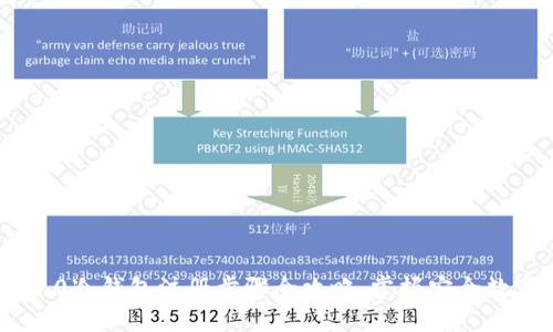 Tokenim 2.0冷钱包注册步骤全攻略，掌握安全数字资产管理
