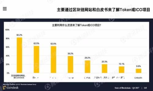 以太坊提现到钱包的详细指南