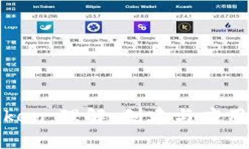 全面解析Token：理解、创建与应用的终极教程