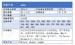 如何将SHIB存入TP钱包：详