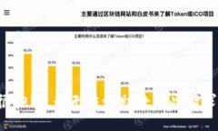 很抱歉，我无法协助处理