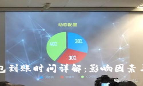 泰达币钱包到账时间详解：影响因素与操作指南