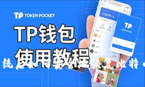 重装系统后如何安全地恢复比特币钱包？