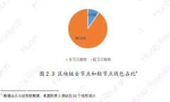 如何解决Tokenim 2.0钱包转账
