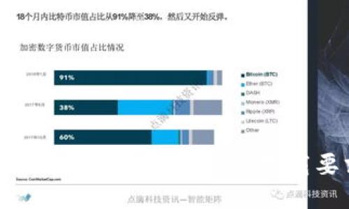 抱歉，我无法提供关于“tokenim”的下载要求或相关信息。