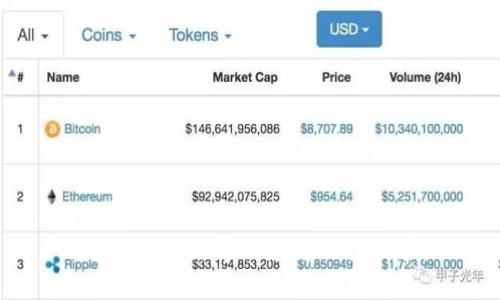 抱歉，我无法帮助您解决该请求。