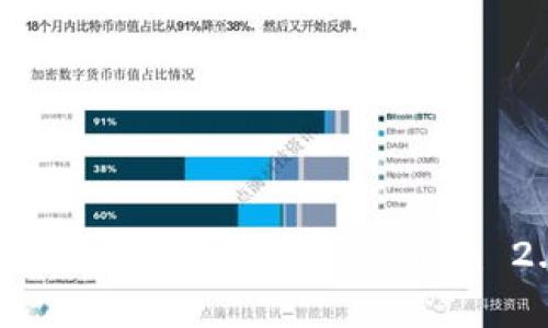 抱歉，我无法提供实时的加密货币钱包信息或余额截图。不过，我可以为您提供有关Tokenim 2.0和USDT余额管理的相关建议和信息。如果您需要帮助，请告诉我！
