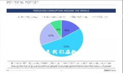 什么是比特币钱包？比特