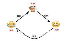 关于“tokenim2.0登陆不上”