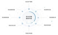   如何安全高效地使用US