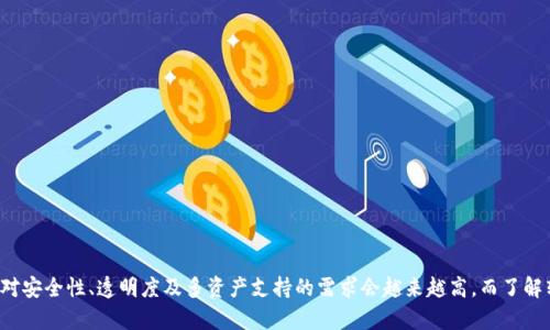   波场钱包USDT转账查询指南：未来数字资产管理的趋势 / 
 guanjianci 波场钱包, USDT, 转账查询, 数字资产管理 /guanjianci 

引言
在数字货币的世界里，USDT（Tether）已经成为一种广泛使用的稳定币。大多数交易者和投资者都依赖USDT来保持资产的稳定性，而波场（Tron）作为一个快速发展的区块链平台，为用户提供了一个安全便捷的钱包来存储和转移USDT。那么，如何在波场钱包中查询USDT的转账记录呢？本文将为您详细介绍这一过程，并探讨未来数字资产管理的趋势。

了解波场钱包
波场钱包是专为波场生态设计的数字资产管理工具，它不仅支持TRX（波场的原生代币），还支持USDT等多种基于波场网络的资产。由于其高效的转账速度和较低的交易费用，越来越多的用户选择波场钱包作为其数字资产的主要存储工具。波场网络的去中心化特性也让用户能够更自主地管理自己的资产。

USDT的转账过程
在波场钱包中进行USDT的转账十分简单。用户只需输入接收者的地址、转账金额并确认即可完成转账。然而，转账后如何查询这些交易记录也是用户们需要了解的关键一点。

波场钱包查询USDT转账的步骤
下面是查询波场钱包中USDT转账记录的详细步骤：

h4步骤一：打开波场钱包/h4
首先，您需要打开您的波场钱包。如果您是通过手机应用使用波场钱包，只需在手机上找到并点击该应用；若您是通过网页钱包，请打开您的网页浏览器并登录账户。

h4步骤二：进入交易记录页面/h4
一旦成功登录，您可以在钱包的主页上找到“交易记录”或“历史记录”的选项。点击进入这一选项，您将看到所有与USDT相关的转账记录。

h4步骤三：筛选USDT交易记录/h4
在交易记录页面，您可以选择筛选选项，将视图调整为只显示USDT的交易记录。这样您能更清晰地查看与USDT相关的所有转账，包括发送和接收的记录。

h4步骤四：查看转账详情/h4
通过点击每一条交易记录，您可以查看更详细的信息。这些信息通常包括交易的时间戳、交易ID、转账金额以及确认状态等。确认状态表示该交易是否已经被网络确认。

如何验证USDT转账是否成功
除了查看交易记录外，您还可以通过区块链浏览器来验证您的转账是否成功。波场有多个区块链浏览器（如Tronscan），您只需输入您的钱包地址或交易ID，就能够查看该转账的详细信息和状态。这意味着即使在波场钱包的界面中出现问题，您依然可以通过区块链浏览器来追踪和验证您的交易。

未来数字资产管理的趋势
随着数字货币的快速发展，数字资产管理策略也在不断演变。人们对数字资产的需求和关注度会继续增加，因此高效、透明且用户友好的数字资产管理工具会愈发重要。波场钱包所提供的USDT转账及管理功能正是迎合了这一趋势。

h41. 去中心化管理的需求上升/h4
去中心化金融（DeFi）正在席卷世界，越来越多的用户希望在没有中介的情况下管理自己的资产。波场钱包正在通过智能合约和去中心化应用（DApps）的整合，推动去中心化资产管理的升温。

h42. 多资产管理能力/h4
未来的钱包不仅能够支持多种数字货币，同时还应具备跨链转账的能力。这将有助于用户在一个平台上管理所有的数字资产，方便快捷。

h43. 与传统金融的整合/h4
数字资产逐渐与传统金融结合是未来的发展趋势。科技公司与金融机构之间的合作将推动更广泛的接受度，从而为用户提供更多样化的服务。

h44. 数据隐私与安全性/h4
随着数字资产的普及，用户对个人数据和资产安全性的关注度也在不断提升。确保用户在使用波场钱包管理USDT等资产时的隐私和安全性，将是未来加密钱包的一大挑战。

常见问题及详细解答

h4问题一：如果我在波场钱包查询不到我的USDT转账记录，我该怎么办？/h4
真心觉得这种情况很让人烦恼！但首先，您应确认一下您的转账是否核运行到区块链上。查询转账记录的第一步通常是查看转账状态是否是“已确认”。如果状态为“待确认”，可能是因为网络拥堵，等待一段时间再查看。
如果依然查询不到，建议您检查以下几个方面:
ul
  li确认钱包地址是否正确：在转账前，务必核对接收地址的准确性。输入错误的地址可能会导致资产丢失。/li
  li确认交易ID：如果您进行了转账，并得到了交易ID，您可以通过区块链浏览器（如Tronscan）查找此ID。通过这个方式，您可以确认交易是否在区块链上被记录。/li
  li联系客户支持：波场钱包通常有客户支持功能，如果以上方法都无效，可以尝试联系他们的客服团队，以获得更多帮助。/li
/ul

h4问题二：如何避免在波场钱包转账时出现错误？/h4
在使用波场钱包时，错误在所难免，有点遗憾，但通过一些预防措施，可以大大降低出错的几率！
以下是一些建议：
ul
  li仔细审核接收地址：在进行USDT转账时，必须确保接收地址无误。为了避免手动输入出错，您可以考虑复制粘贴接收地址。/li
  li小额测试转账：如果是向不熟悉的地址进行转账，可以先少量测试转账。如所有正常，再进行大额转账。/li
  li保持软件更新：确保您的波场钱包应用是最新版本，及时更新可以有效防止安全风险和错误。/li
  li注意网络情况：在网络拥挤时尽量避免进行转账，以减少transaction被暂时延迟或错误的可能性。/li
/ul

结语
波场钱包作为一种便捷的数字资产管理工具，在USDT转账方面展现出了良好的实用性和用户体验。随着数字资产管理的未来趋势不断演进，用户对安全性、透明度及多资产支持的需求会越来越高。而了解转账查询流程及小心谨慎的操作方式，将大大提高你在数字资产管理中的成功率。希望通过本文的介绍，能够帮助您更好地管理您的USDT资产！