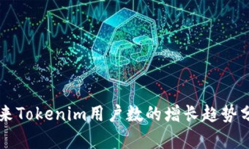 未来Tokenim用户数的增长趋势分析