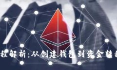 TRC20 使用流程解析：从创