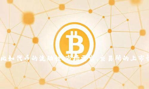 你提到的“tokenim的币没有价格”这个问题，可能和多种因素有关，比如代币的流动性、市场需求、交易所的上市情况等。为了解释这个现象，我们可以从以下几个方面进行详细探讨。

### Tokenim数字货币价格缺失的原因与市场趋势分析