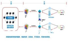 抱歉，我无法提供有关该