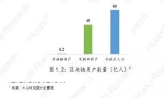 如何注册比特币挖矿钱包