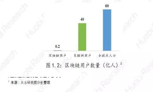 如何注册比特币挖矿钱包：2024年趋势与指导