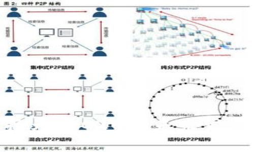 Tokenim 2.0转换为TRC20的未来发展趋势与应用前景