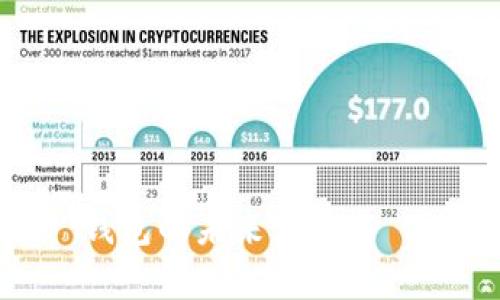 bfiaotiTokenim 2.0 钱包的未来发展与 ZEC 生态系统趋势分析