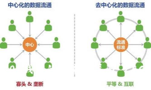 bfiaotiTokenim 2.0 钱包的未来发展与 ZEC 生态系统趋势分析