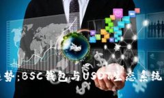 未来发展趋势：BSC钱包与
