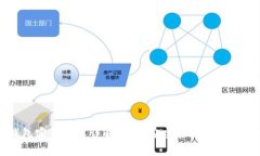 比特币钱包密钥使用详解