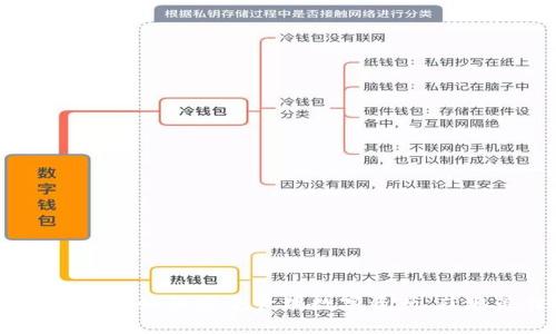 孙宇晨以太坊钱包：如何安全管理数字资产，获取最佳投资收益