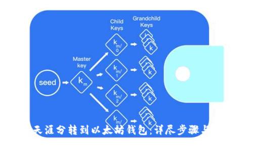 如何将天涯分转到以太坊钱包：详尽步骤与注意事项
