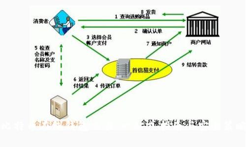 比特币在线钱包交易：一站式指南与安全策略