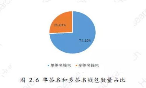 冷钱包以太坊：什么是冷钱包，它如何在以太坊生态中保护你的数字资产